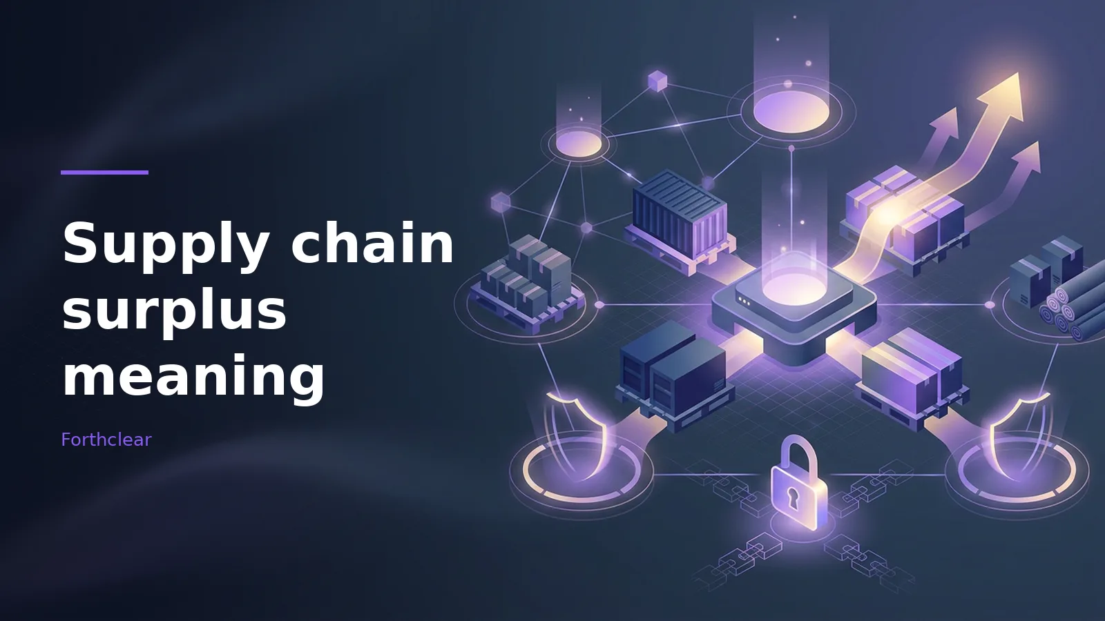 Isometric dark purple digital network with pallets of cargo boxes, glowing upward arrows, and a padlock. Overlaid text reads “Supply chain surplus meaning” with the Forthclear wordmark.