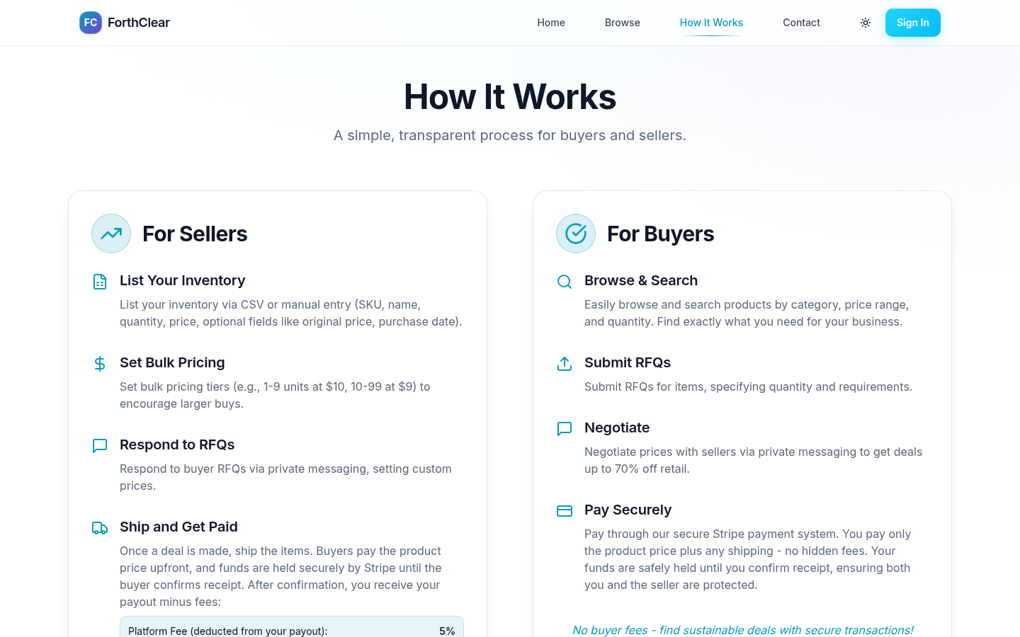 Forthclear how-it-works page outlining the process for sellers and buyers